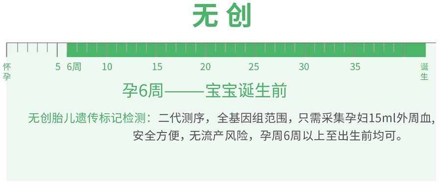 在[广东省]怀孕了如何办理DNA亲子鉴定,广东省怀孕亲子鉴定要多少钱